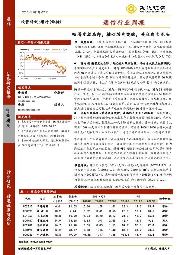 通信行业周报：频谱发放在即，核心芯片突破，关注自主龙头