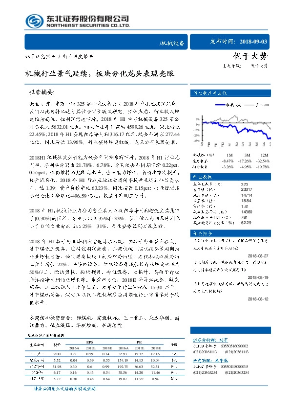 机械设备行业深度报告：机械行业景气延续，板块分化龙头表现亮眼