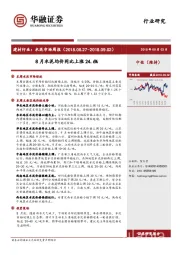 水泥市场周报：8月水泥均价同比上涨24.6%