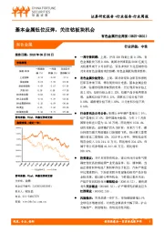 有色金属行业周报：基本金属低位反弹，关注钴板块机会