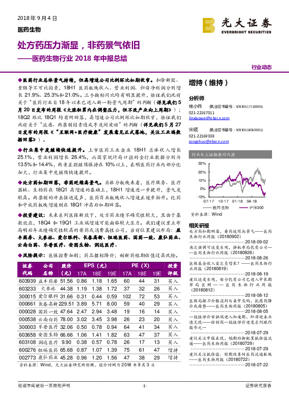 医药生物行业2018年中报总结：处方药压力渐显，非药景气依旧