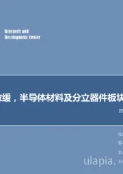 电子行业专题报告：行业增速放缓，半导体材料及分立器件板块表现优异