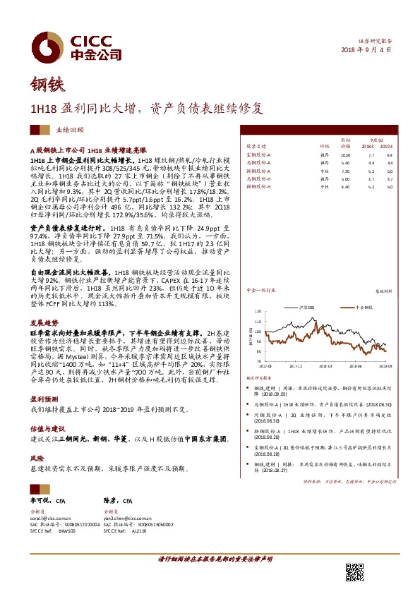 钢铁：1H18盈利同比大增，资产负债表继续修复
