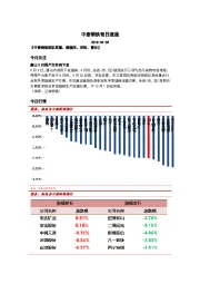 中泰钢铁每日速递