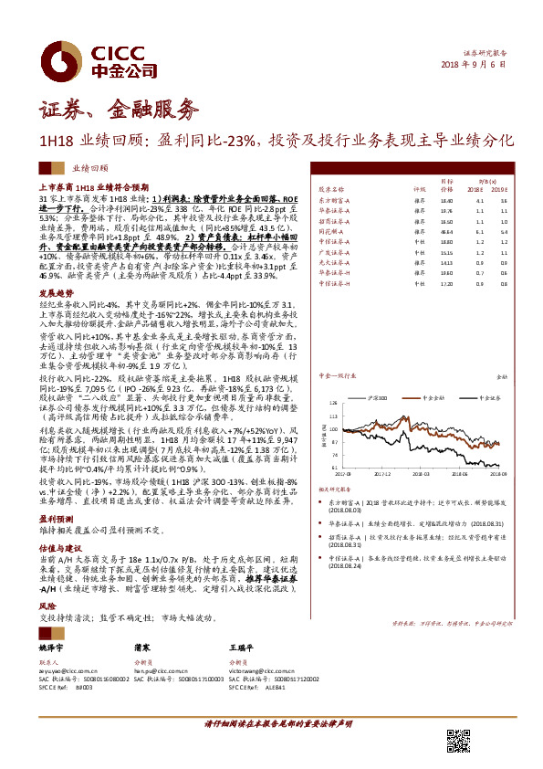 证券、金融服务行业1H18业绩回顾：盈利同比-23%，投资及投行业务表现主导业绩分化