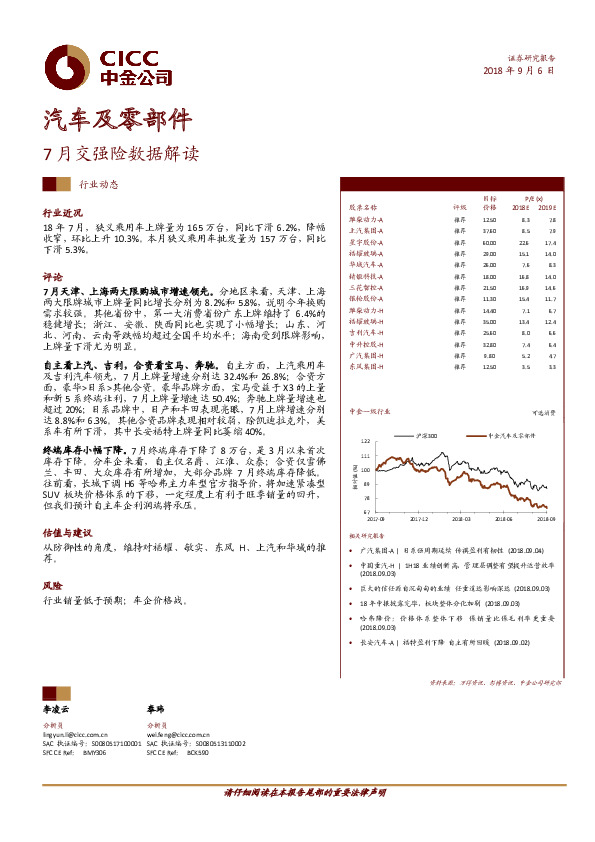 汽车及零部件：7月交强险数据解读