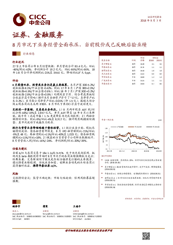 证券、金融服务行业动态：8月市况下业务经营全面承压，当前股价或已反映后验业绩