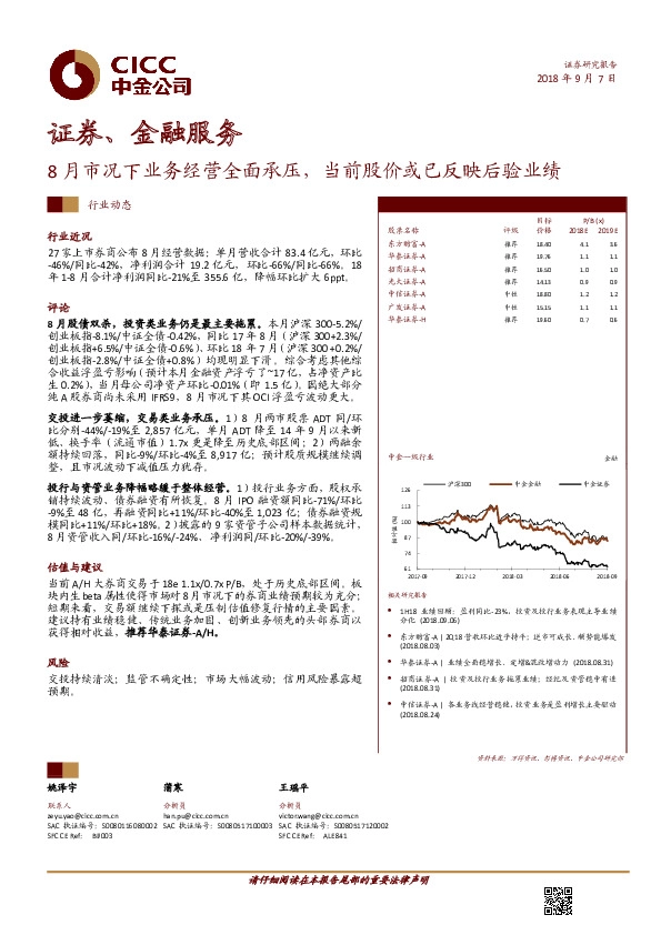 证券、金融服务行业动态：8月市况下业务经营全面承压，当前股价或已反映后验业绩