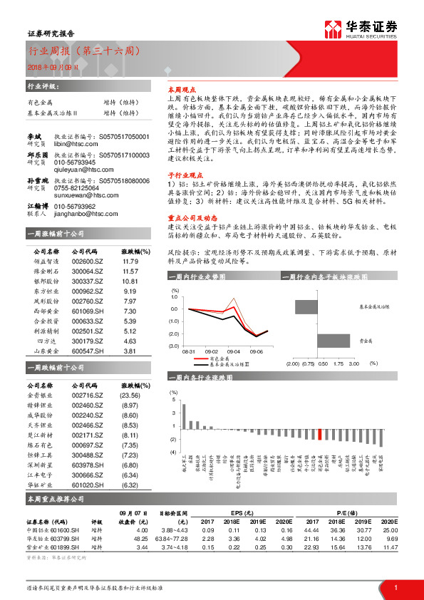 有色金属行业周报（第三十六周）