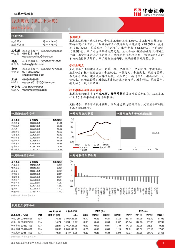 航天军工行业周报（第三十六周）