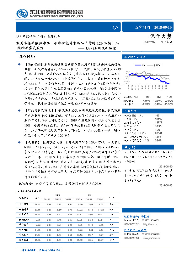 汽车行业周报第36期：乘用车整体依然承压，明年新能源乘用车产量约120万辆，继续推荐岱美股份