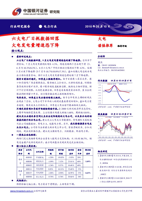 电力行业：六大电厂日耗数据回落 火电发电量增速恐下降