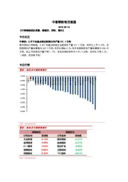 中泰钢铁每日速递