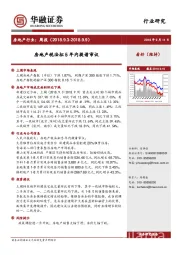 房地产行业：周报：房地产税法拟5年内提请审议