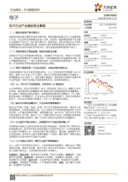 电子行业深度研究：电子行业产业链投资全景图