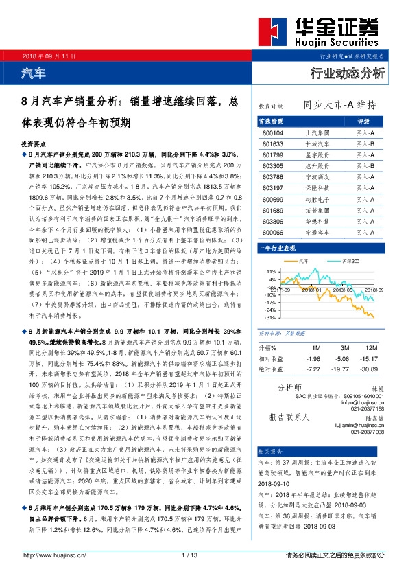 8月汽车产销量分析：销量增速继续回落，总体表现仍符合年初预期