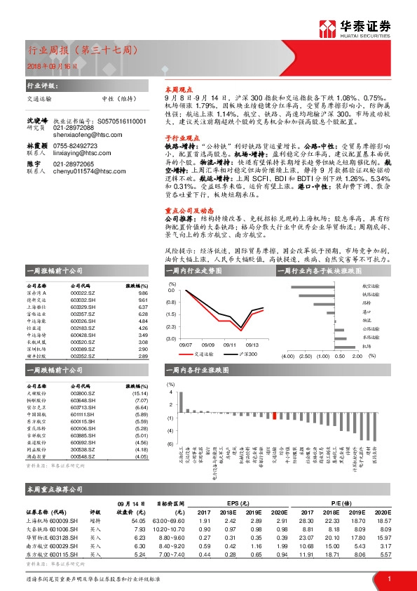 交通运输行业周报（第三十七周）