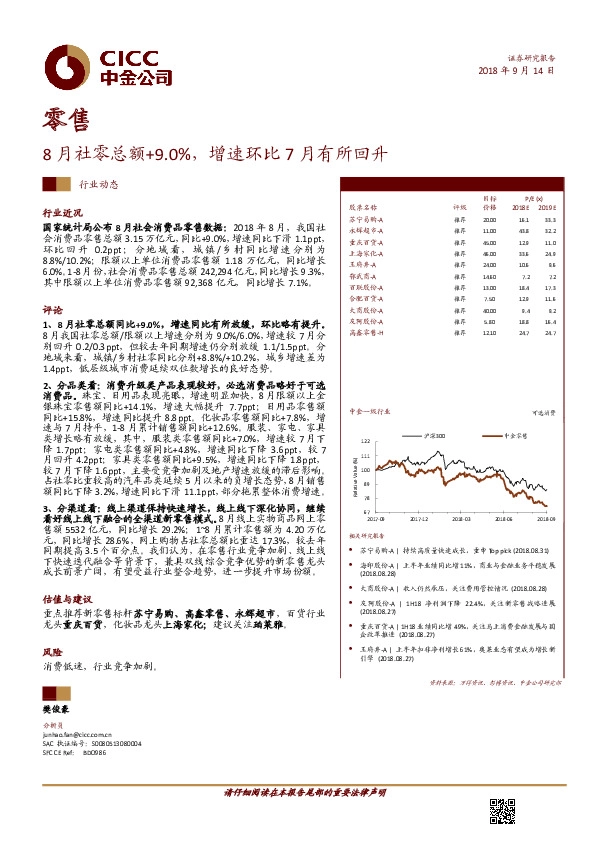 零售：8月社零总额+9.0%，增速环比7月有所回升