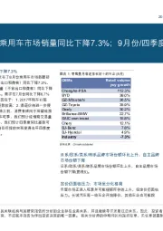 中国汽车行业点评：2018年8月份乘用车市场销量同比下降7.3%；9月份/四季度需求有望小幅回升