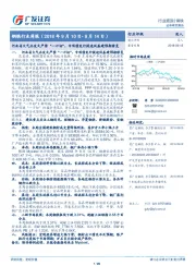 钢铁行业周报：河北省大气办发文严禁“一刀切”，专项债发行提速促基建预期修复