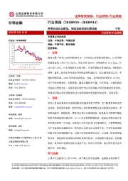 非银金融行业周报：券商估值历史新低，银保监会强调化解风险