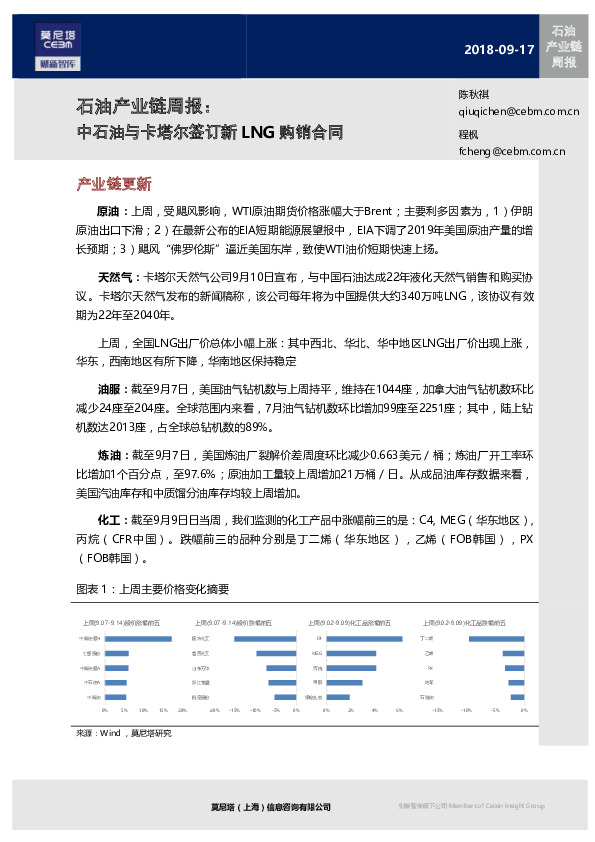 石油产业链周报：中石油与卡塔尔签订新LNG购销合同