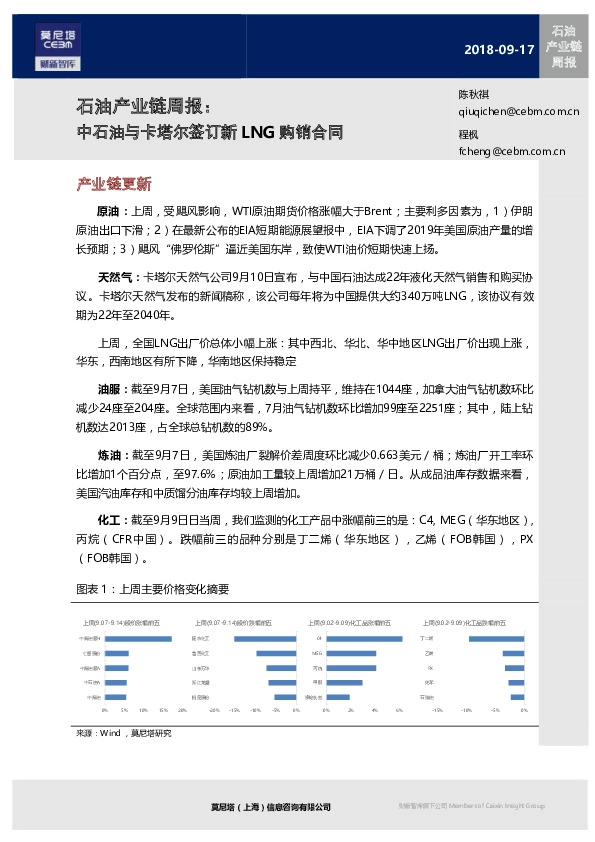 石油产业链周报：中石油与卡塔尔签订新LNG购销合同