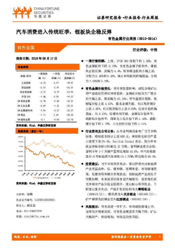 有色金属行业周报：汽车消费进入传统旺季，锂板块企稳反弹