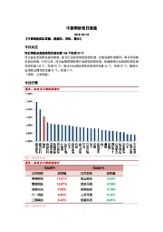 钢铁每日速递