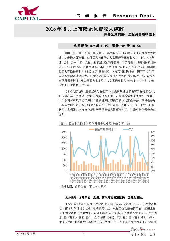 2018年8月上市险企保费收入综评：保费延续向好，边际改善逻辑依旧