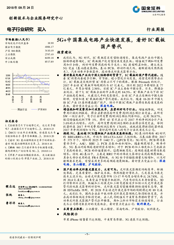 电子行业研究周报：5G+中国集成电路产业快速发展，看好IC载板国产替代