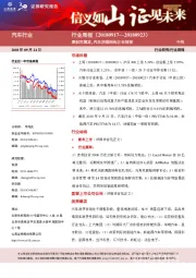 汽车行业周报：厚积而薄发，汽车消费结构正在转变