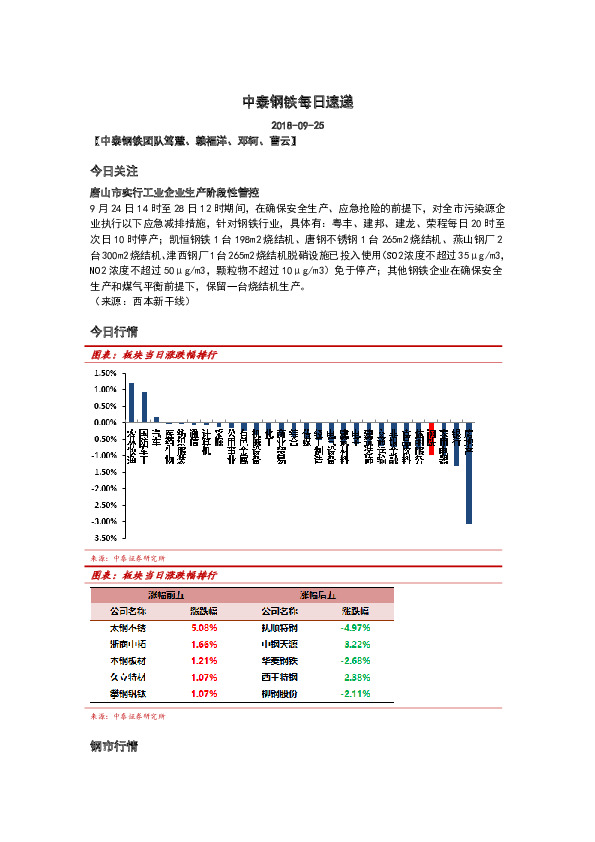 中泰钢铁每日速递