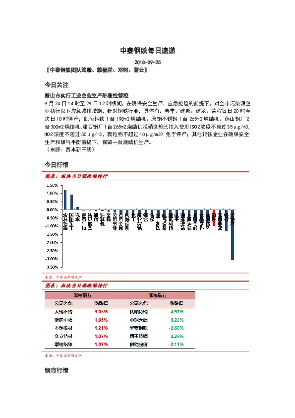 中泰钢铁每日速递