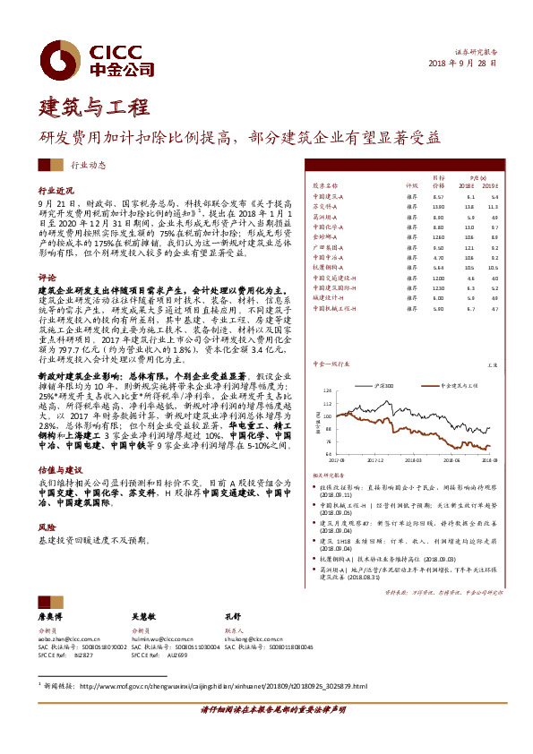 建筑与工程行业动态：研发费用加计扣除比例提高，部分建筑企业有望显著受益