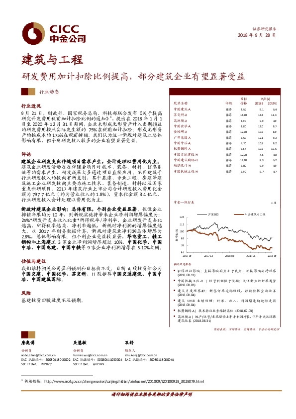 建筑与工程行业动态：研发费用加计扣除比例提高，部分建筑企业有望显著受益