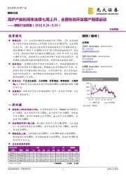 钢铁行业周报:高炉产能利用率连续七周上升,全国各地环保限产陆续启动