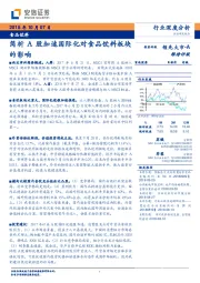 食品饮料行业深度分析：简析A股加速国际化对食品饮料板块的影响