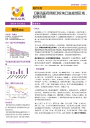 【联讯医药周报】 板块已进底部区域,反弹在即