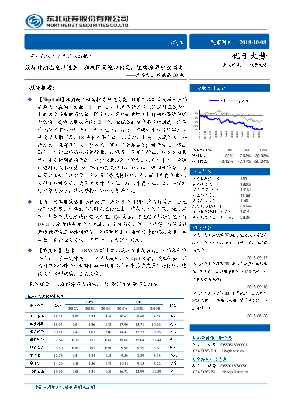 汽车行业周报第39期：最坏时期已逐步过去，积极因素逐步出现，继续推荐宁波高发