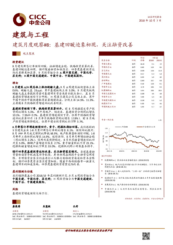 建筑月度观察#8：基建回暖迹象初现，关注融资改善