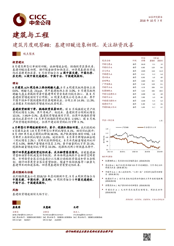 建筑月度观察#8：基建回暖迹象初现，关注融资改善