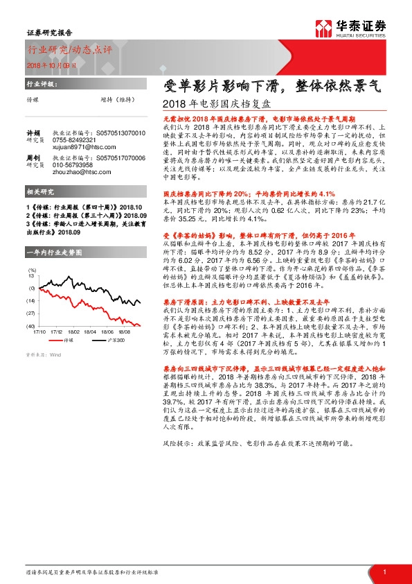 2018年电影国庆档复盘：受单影片影响下滑，整体依然景气