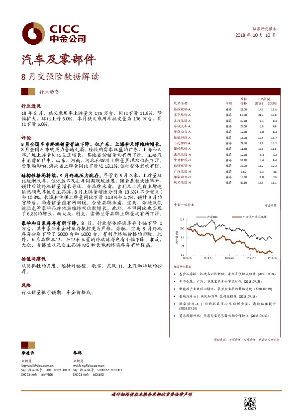 汽车及零部件行业动态：8月交强险数据解读