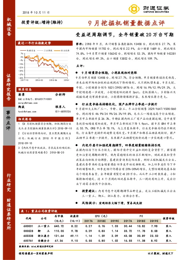 9月挖掘机销量数据点评：受益逆周期调节，全年销量破20万台可期
