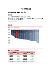 中泰钢铁每日速递
