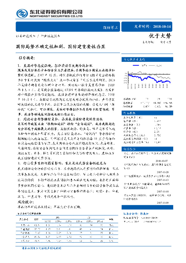 国防军工行业深度报告：国际局势不确定性加剧，国防建重要性凸显