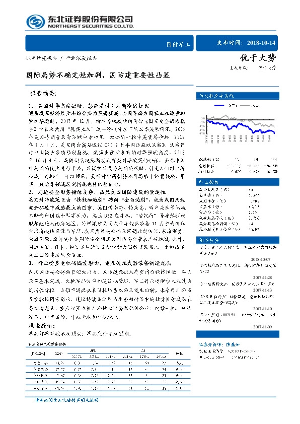 国防军工行业深度报告：国际局势不确定性加剧，国防建重要性凸显