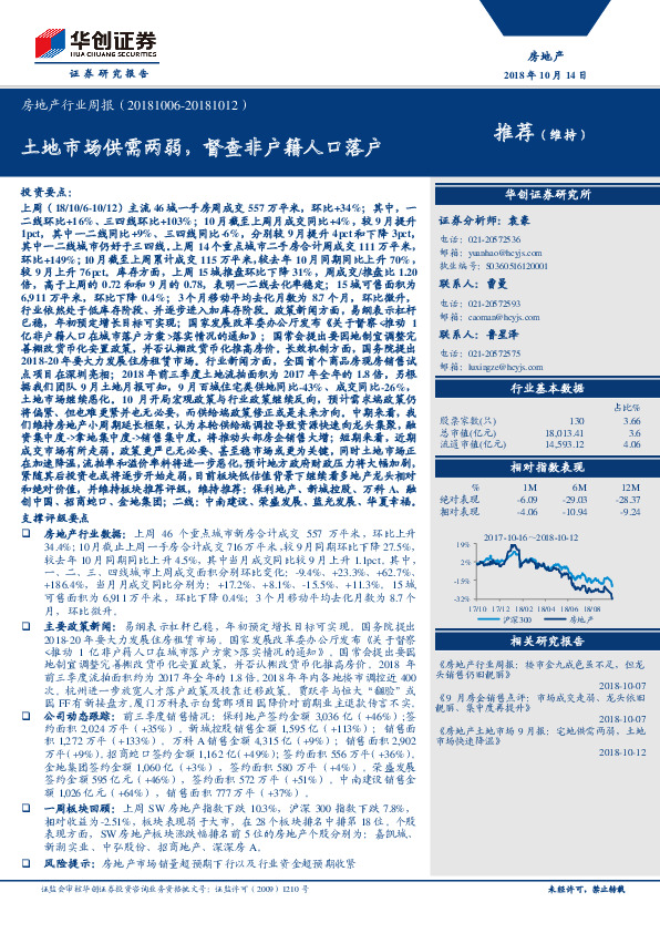 房地产行业周报：土地市场供需两弱，督查非户籍人口落户