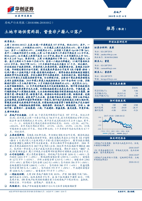房地产行业周报：土地市场供需两弱，督查非户籍人口落户